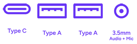 1x USB Type-C, 2x USB Type A and 1x 3.0mm Audio and Mic icons.