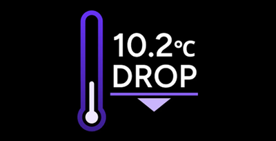 Temperature drop.