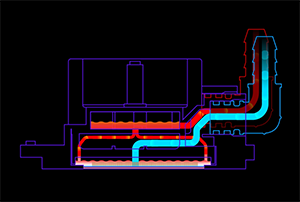 Graphic of pump production