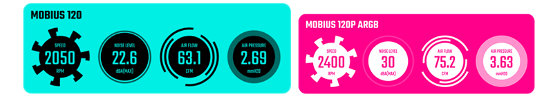 PRESSURE AIR ACCELERATION