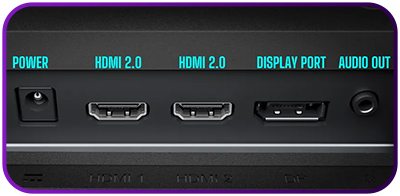 I/O ports