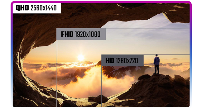 4K Recording