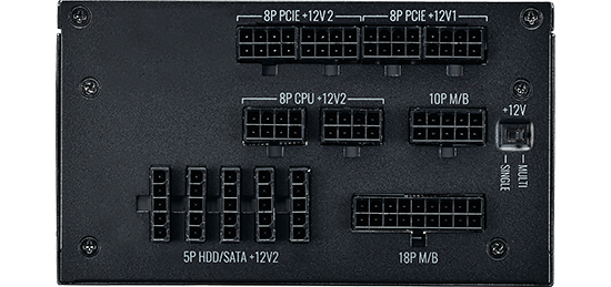 psu ports