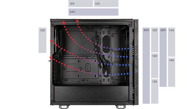 carbide 175r cooling