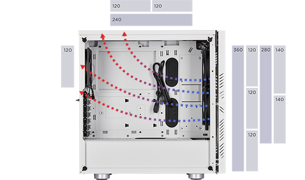 carbide 275r cooling