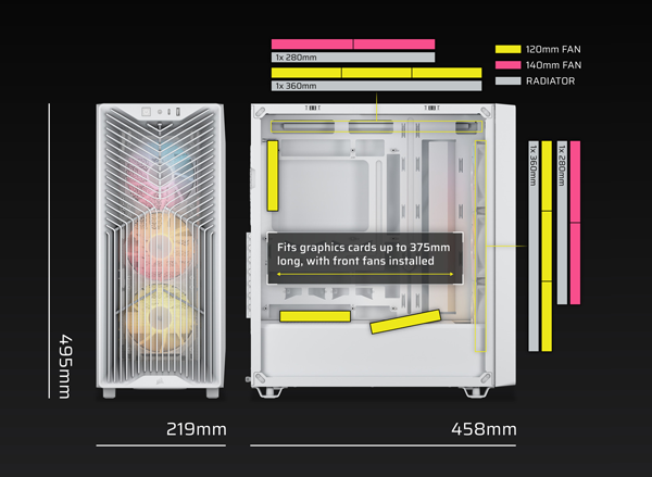Graphic illustration of the case radiator and fan support