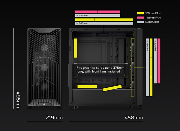 Graphic illustration of the case radiator and fan support