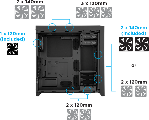 Corsair Carbide 450D Cooling