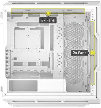 4x 140mm Fans