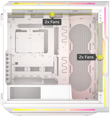 4x 140mm Fans