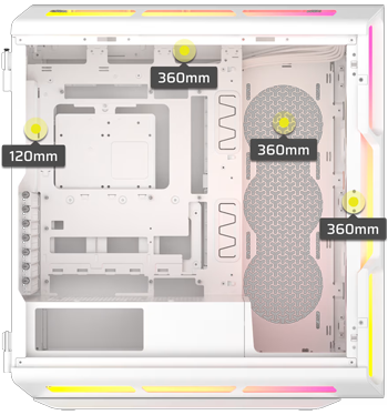3x 360mm Radiators, 1x 120mm Radiator