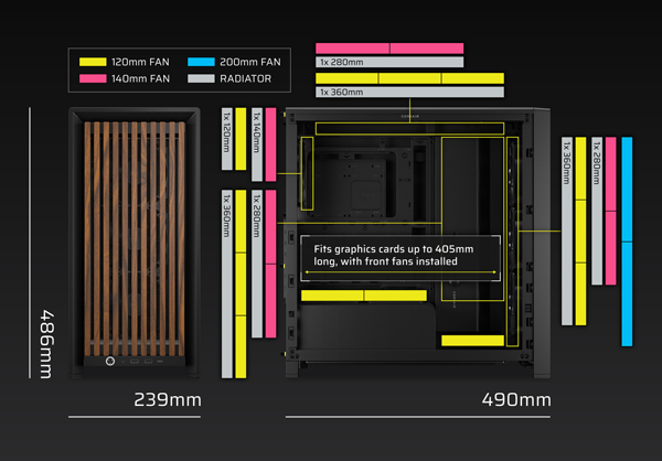 Graphic illustration of the case radiator and fan support