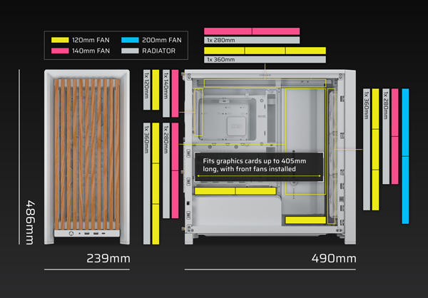 Graphic illustration of the case radiator and fan support