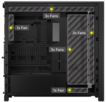 120mm Fan Clearance