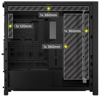 120 / 360 Radiator Clearance