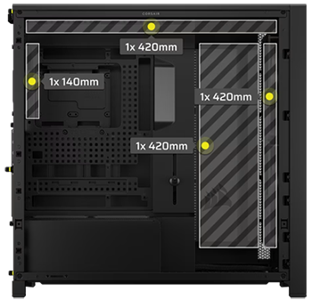 140 / 420 Radiator Clearance