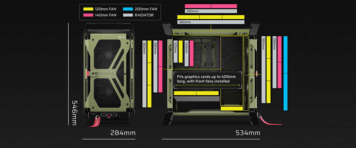 Fan sizes and case dimensions overlaying front and side angle of black WARTHOG case.