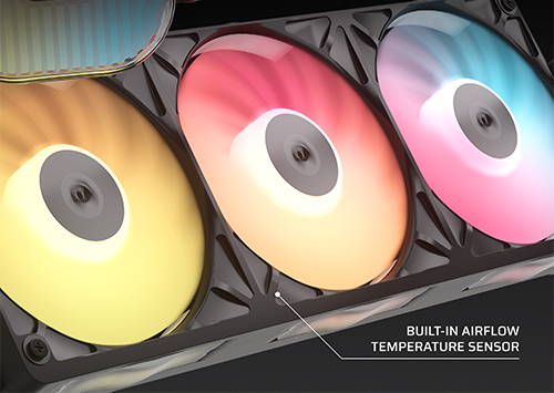 RX II Fans