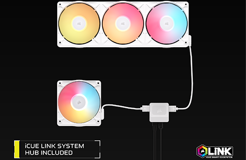 Universal Connector and Hub