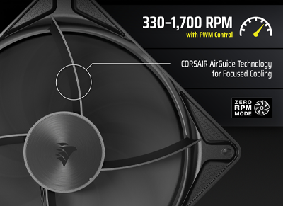 Image of fan with rpm numbers next to it