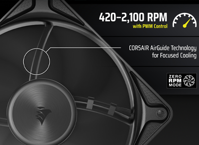 Image of fan with rpm numbers next to it