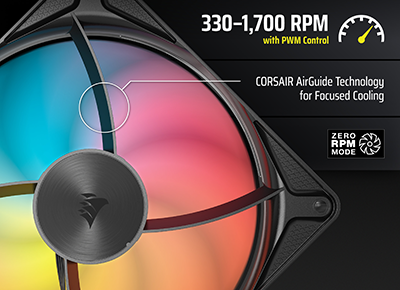 Image of fan with rpm numbers next to it