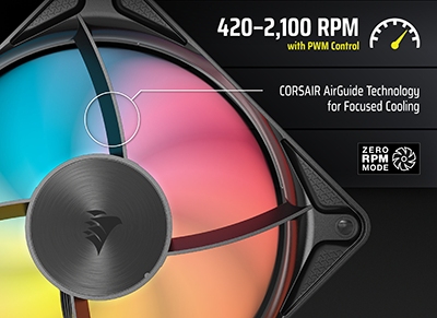 Image of fan with rpm numbers next to it