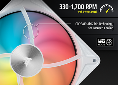 Image of fan with rpm numbers next to it