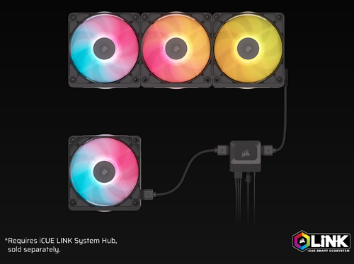 Universal Connector and Hub