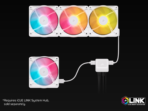 Universal Connector and Hub
