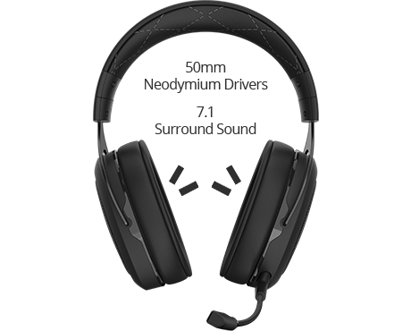 Hs70 online pro drivers