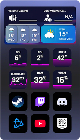 System Monitor Themed deck Layout