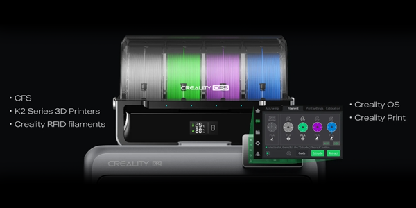 K2 Series with CFS multicolour unit