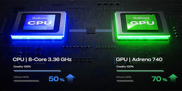 Illustration of Qualcomm CPU and GPU chips.