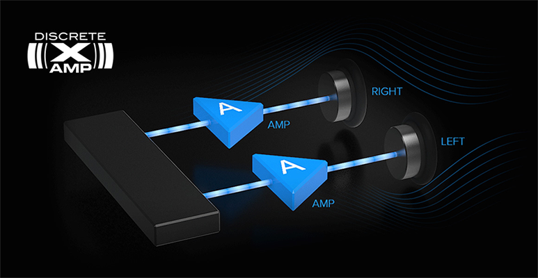Xamp discrete headphone bi-amplifier