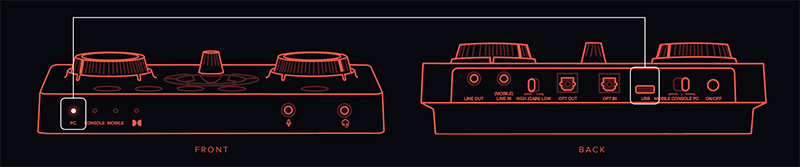 PC/Mac