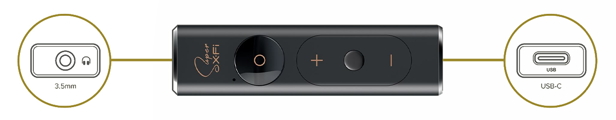 Controls