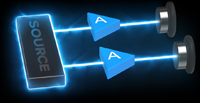 AMP