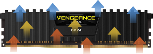 DDR4 heat spreader
