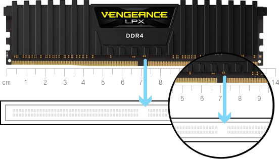 CORSAIR Vengeance LPX 32Go (2 x 16Go) 288-Pin PC RAM DDR4 2133