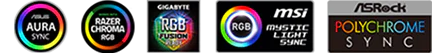 Sync across compatible products