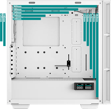 Radiator compatibility