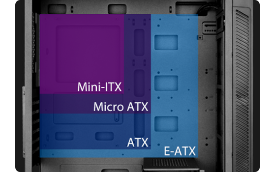 E-ATX MB