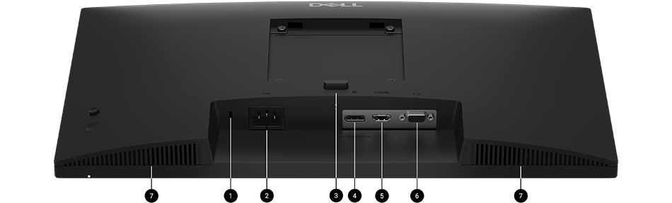 Image of the underside of the monitor showing the ports numbered