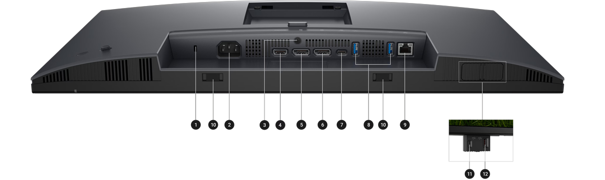 Detailed Back Panel I/O Annotation