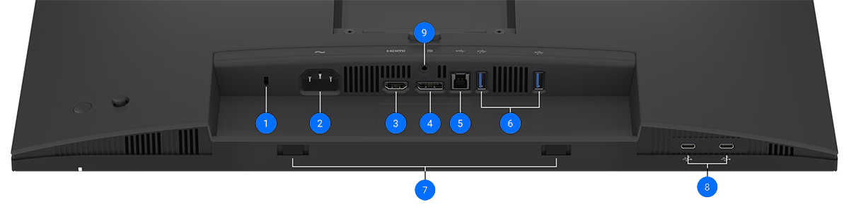 Rear IO ports with numbered bullets overlaid.