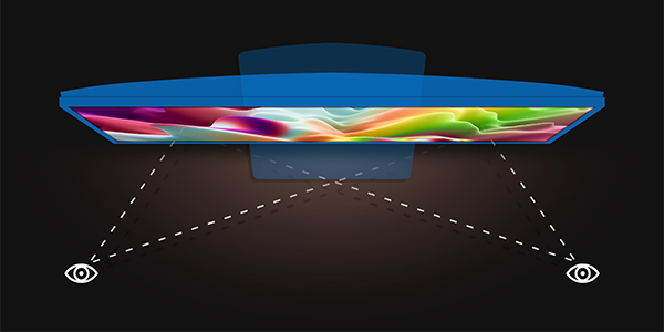 Illustration of viewing angle range on the Dell Pro P IPS panel.