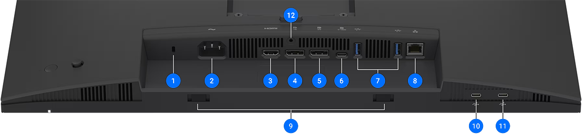 Rear IO ports with numbered bullets overlaid.