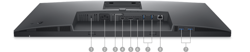 Ports