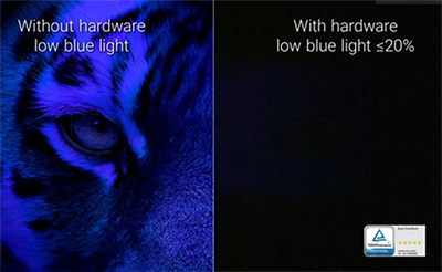 Tiger face split with half overlay of no blue light against bluelight.